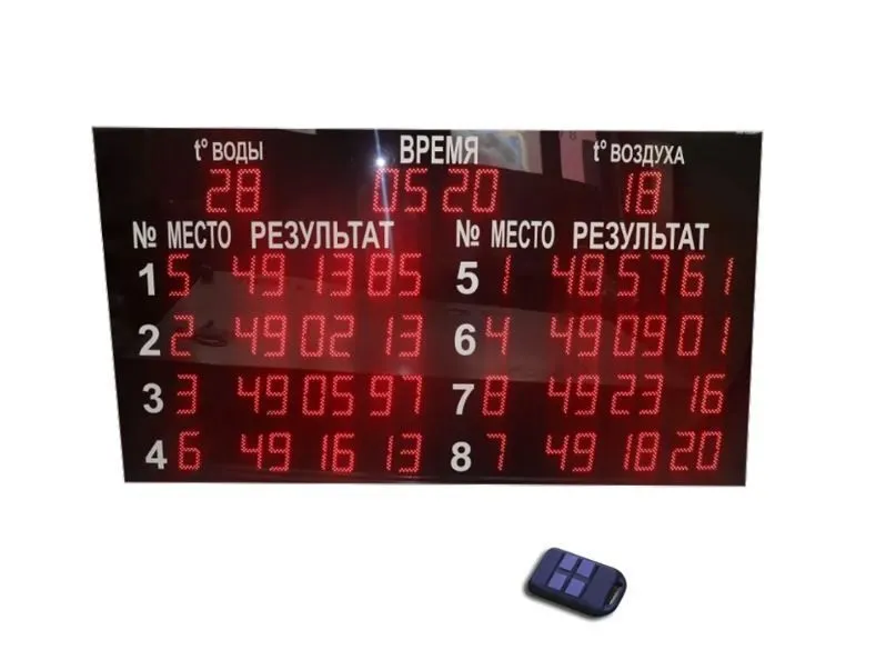 Табло для плавания ТПл–8.16+2td