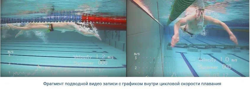 Регистрационный видеокомплекс оценки подводной и надводной техники плавания