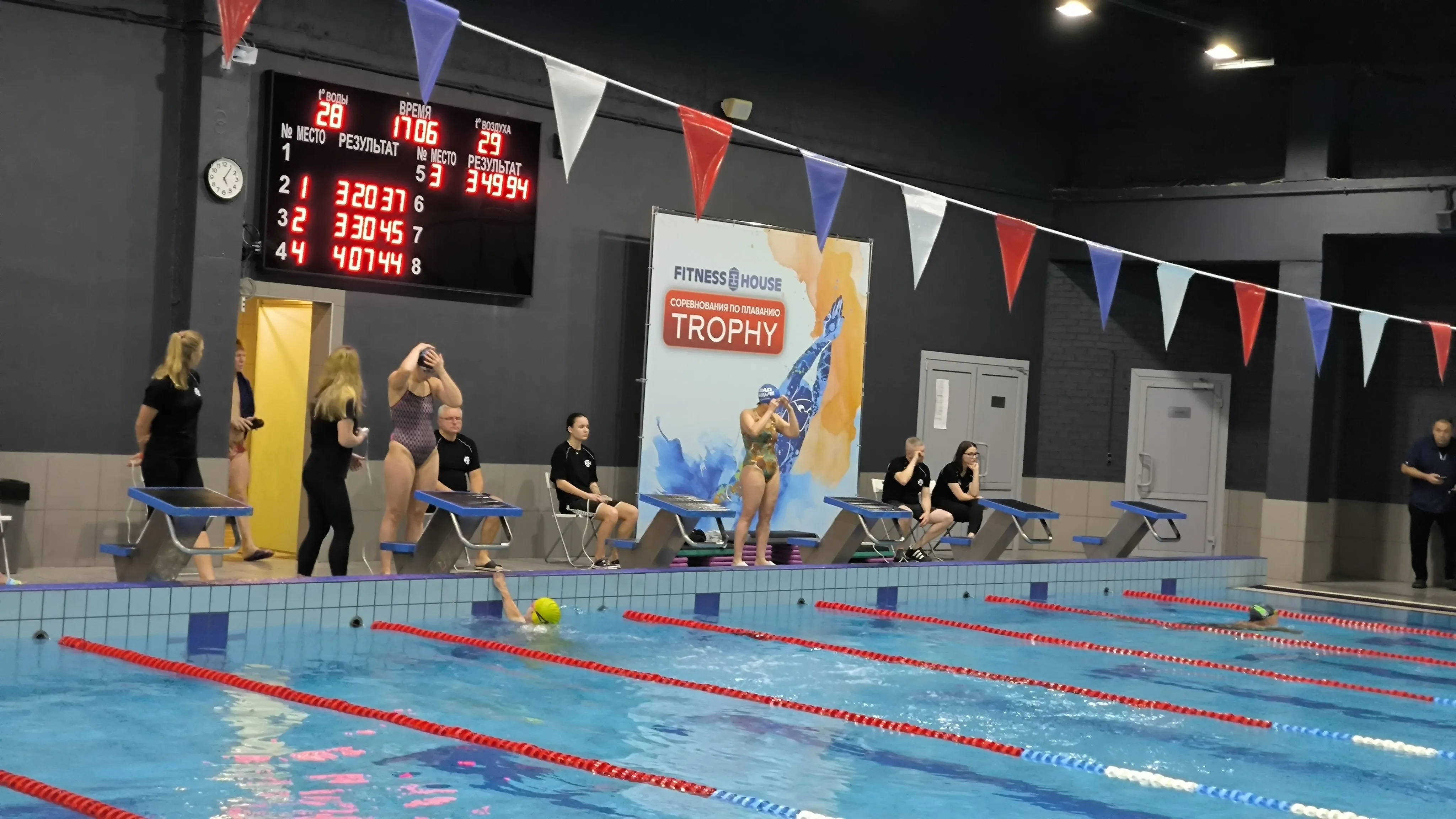 Визуализация рекордов Fitness House «Masters»