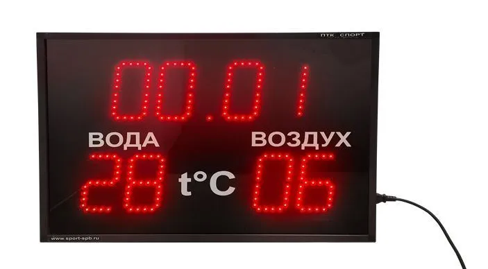 Часы–термометр СТ1.16–2t